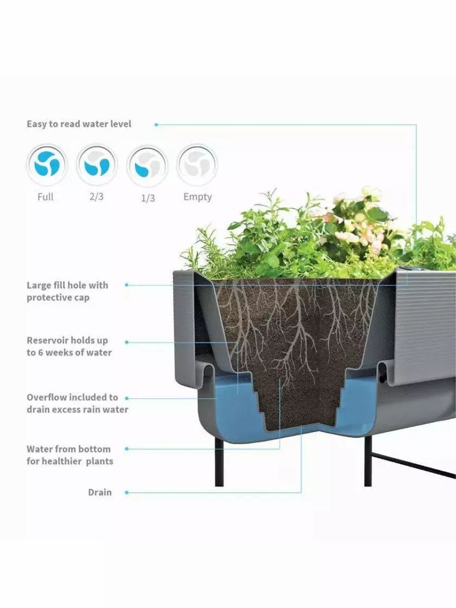 Planters & Raised Beds * | Gsc Nest Elevated Planter 18 X 36