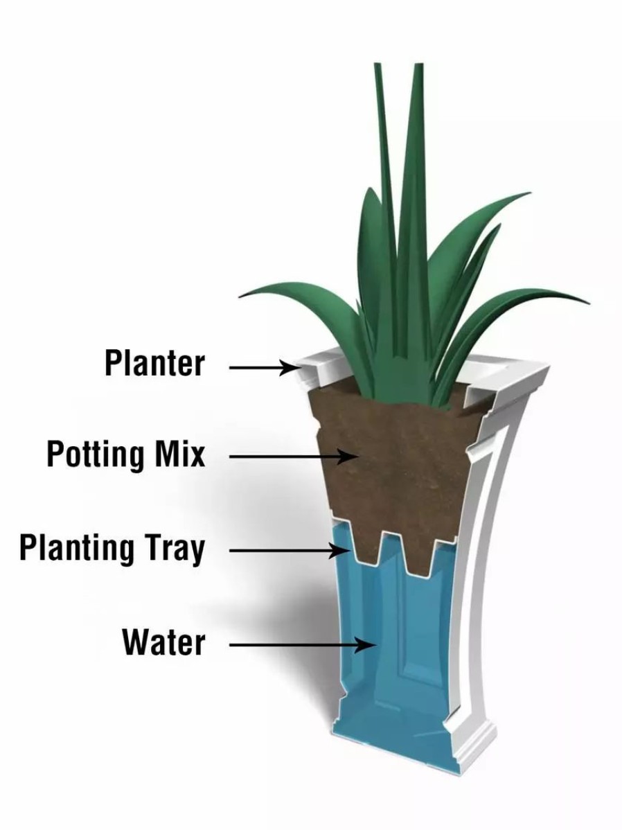 Planters & Raised Beds * | Gsc Cambridge Tall Planter, 28 Height