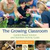 Home & Kitchen * | Kgn The Growing Classroom